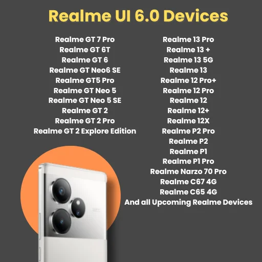 realme ui 6.0 features